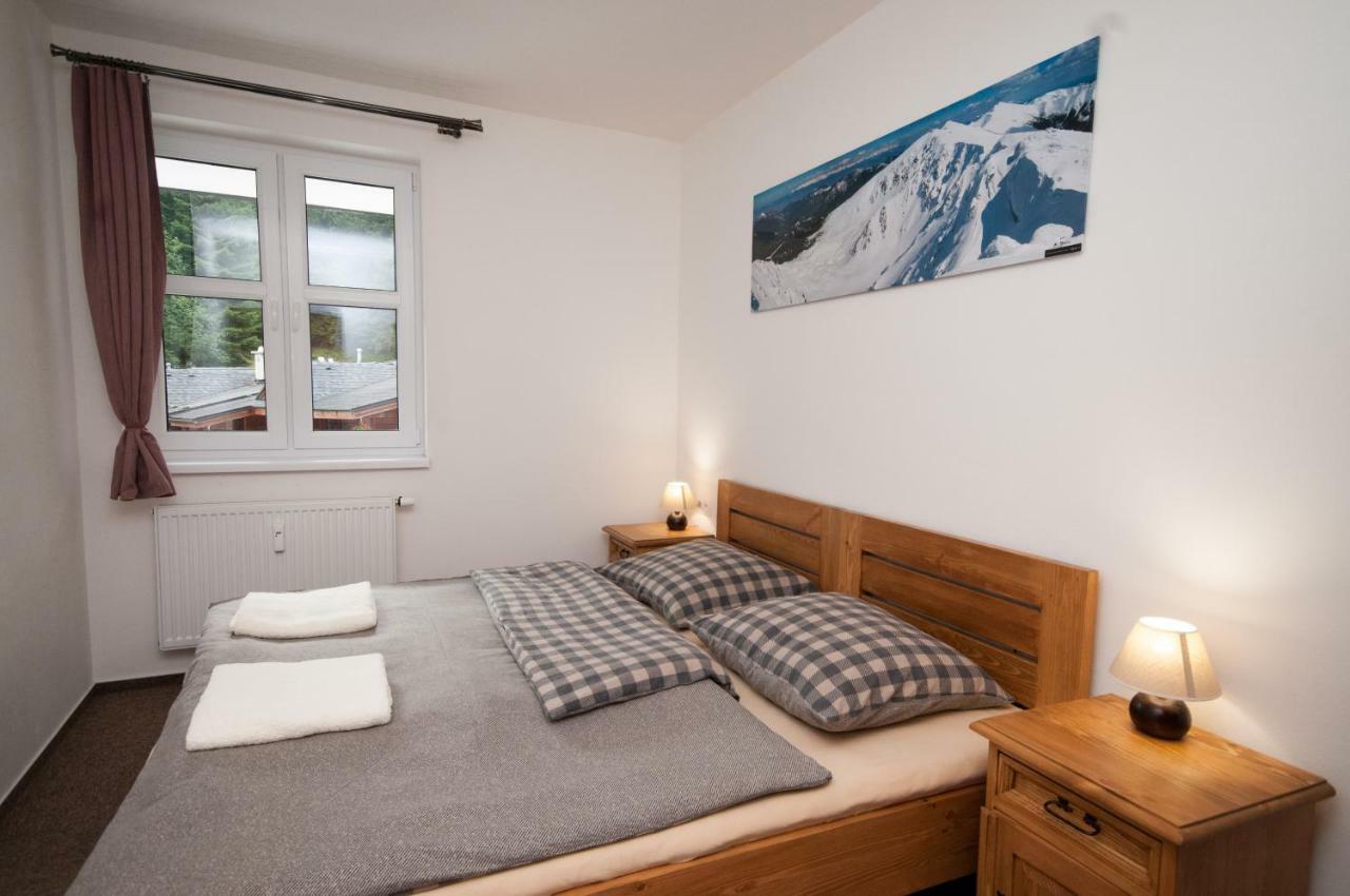 Apartmany Biela Put - Jasna Nr. 8 迪马诺卡多林纳 外观 照片