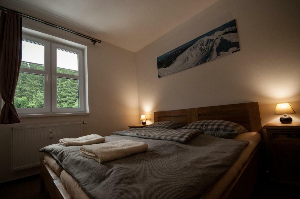 Apartmany Biela Put - Jasna Nr. 8 迪马诺卡多林纳 外观 照片